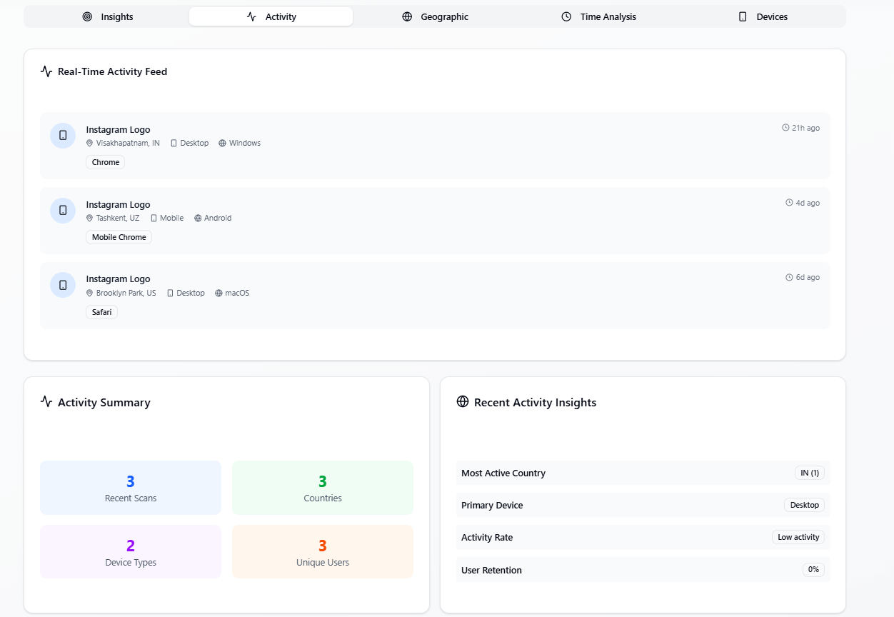 Bio Link Management Interface